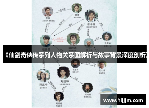 《仙剑奇侠传系列人物关系图解析与故事背景深度剖析》